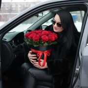 ���������� ��������, ���� ������� ���������, 27 ���, ������������ ��� c�������� ���������