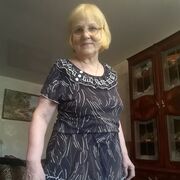 ���������� �����-���������, ���� ������� �������, 77 ���, ������������ ��� ������, ����� � ���������, c�������� ���������