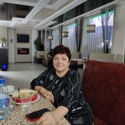 ���������� ����������, ���� ������� ��������, 63 ����, ������������ ��� ������, ���������