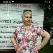  Bielany Wroclawskie,   , 58 ,   ,   , c , 