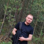 ���������� ������, ���� ������� ���������, 27 ���, ������������ ��� ������, ����� � ���������, c�������� ���������, ���������