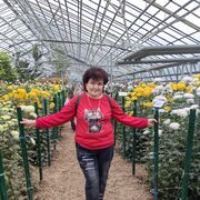 ���������� ��������, ���� ������� ������, 64 ����, ������������ ��� c�������� ���������