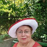 ���������� ������, ���� ������� �����, 71 ���, ������������ ��� ����� � ���������, c�������� ���������