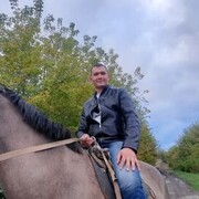 ���������� ����������, ���� ������� ������, 29 ���, ������������ ��� ������, ����� � ���������, c�������� ���������, ���������