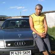 ���������� ���������, ���� ������� �����75, 50 ���, ������������ 