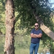 ���������� �������, ���� ������� Jorj, 35 ���, ������������ ��� ������, ����� � ���������