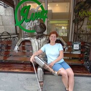 ���������� ������, ���� ������� ����, 40 ���, ������������ ��� ������, ����� � ���������