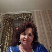 ���������� ����, ���� ������� ����, 71 ���, ������������ ��� ������, ����� � ���������