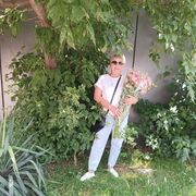 ���������� ���������, ���� ������� �����, 50 ���, ������������ ��� ����� � ���������, c�������� ���������