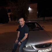 ���������� ������������, ���� ������� �������, 47 ���, ������������ ��� ������, ����� � ���������, c�������� ���������