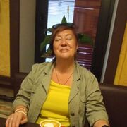 ���������� �����-���������, ���� ������� �������, 64 ����, ������������ ��� ������, ����� � ���������, c�������� ���������