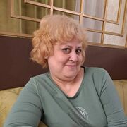 ���������� �������������, ���� ������� ��������, 53 ����, ������������ ��� ������, ����� � ���������, c�������� ���������