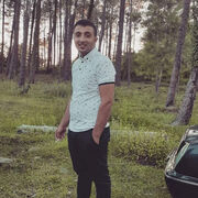  Wisla,  dato, 28