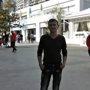 ���������� ��������, ���� ������� ����, 29 ���, ������������ ��� ������, ����� � ���������, c�������� ���������