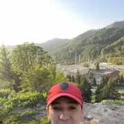 ���������� ������, ���� ������� ����, 27 ���, ������������ ��� ������, ����� � ���������