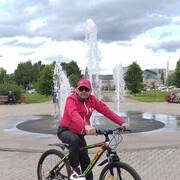  ,   IGOR, 52 ,   c 