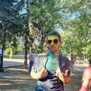 ���������� ����, ���� ����� Viktor, 23 ����, ������������ ��� ������, ����� � ���������