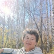 ���������� ����������, ���� ������� �������, 60 ���, ������������ ��� ������, ����� � ���������, c�������� ���������