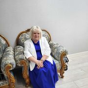 ���������� �������, ���� ������� ���������, 62 ����, ������������ ��� ������, ����� � ���������, c�������� ���������, ���������