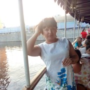 ���������� ������ ��������, ���� ������� ��������, 32 ����, ������������ ��� ����� � ���������, c�������� ���������