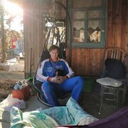 ���������� ���������, ���� ����� Daniil, 23 ����, ������������ ��� ������, ����� � ���������, c�������� ���������