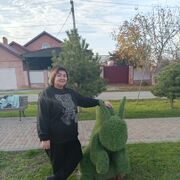 ���������� ���������, ���� ������� ��������, 54 ����, ������������ ��� ������, ����� � ���������