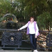 ���������� ����, ���� ������� �������, 68 ���, ������������ ��� ����� � ���������, c�������� ���������