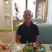 ���������� ���������, ���� ������� �������, 65 ���, ������������ ��� ������, ����� � ���������