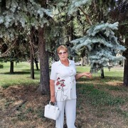 ���������� ������, ���� ������� ������, 66 ���, ������������ ��� ������, ����� � ���������