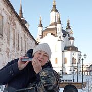 ���������� ������������, ���� ������� �����, 61 ���, ������������ ��� ����� � ���������, c�������� ���������, ���������