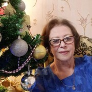 ���������� �������, ���� ������� ������, 64 ����, ������������ ��� c�������� ���������