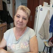 ���������� ����������, ���� ������� ������, 58 ���, ������������ ��� ������, ����� � ���������