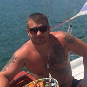 ���������� ������, ���� ������� �������, 33 ����, ������������ ��� ������, ����� � ���������