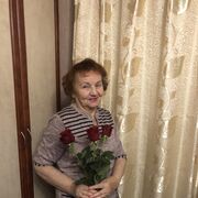 ���������� �����-���������, ���� ������� �������, 71 ���, ������������ ��� ����� � ���������, c�������� ���������