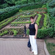 ���������� ������������, ���� ������� �����, 55 ���, ������������ ��� ������, ����� � ���������, c�������� ���������