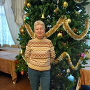 ���������� ������, ���� ������� �������, 61 ���, ������������ ��� ����� � ���������, c�������� ���������