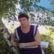 ���������� ����������, ���� ������� ��������, 64 ����, ������������ ��� ������, ���������