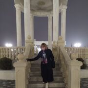 ���������� ����������, ���� ������� OLGA, 65 ���, ������������ ��� ������, ����� � ���������