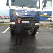 ���������� ���, ���� ������� �����, 57 ���, ������������ ��� ������, ����� � ���������, c�������� ���������