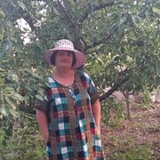  deleted,   Rimma, 55 ,   ,   