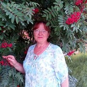 ���������� �������������, ���� ������� �����, 66 ���, ������������ ��� ���������