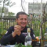 ���������� ������, ���� ������� ������, 53 ����, ������������ ��� ������, ����� � ���������, c�������� ���������, ���������