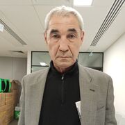 ���������� ������, ���� ������� ��������, 61 ���, ������������ ��� ������, ����� � ���������