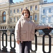 ���������� �������, ���� ������� �������, 56 ���, ������������ ��� ����� � ���������, c�������� ���������