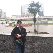 ���������� �����-���������, ���� ������� ������, 33 ����, ������������ ��� ����� � ���������, c�������� ���������