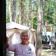 ���������� ���, ���� ������� ����, 66 ���, ������������ ��� ������, ����� � ���������, c�������� ���������, ���������