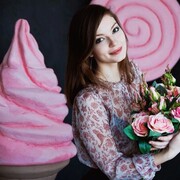 ���������� ������, ���� ������� ������, 29 ���, ������������ ��� ����� � ���������, c�������� ���������