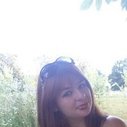 ���������� ����, ���� ������� Mary, 29 ���, ������������ ��� ������, ����� � ���������, c�������� ���������