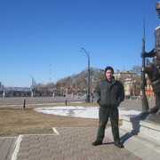 ���������� ����������, ���� ����� ����, 25 ���, ������������ ��� ������, ����� � ���������, c�������� ���������