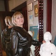 ���������� �����������, ���� ������� ����, 47 ���, ������������ ��� ����� � ���������, c�������� ���������